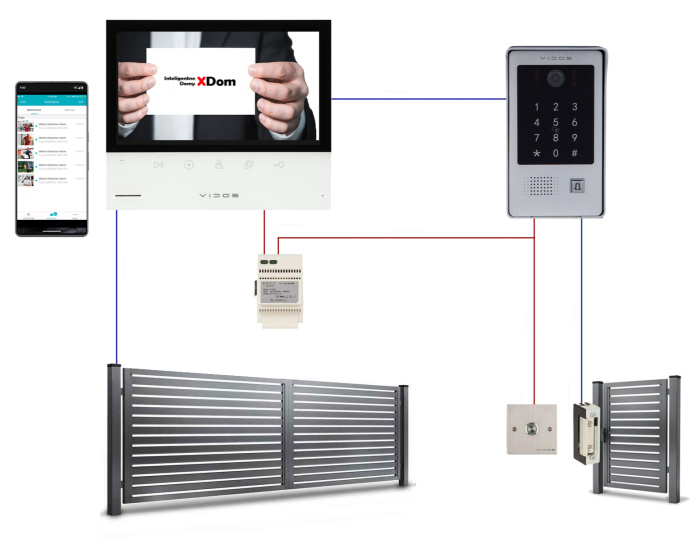 Wideodomofon WiFi Vidos z szyfratorem Vidos S20DA M13-XT Wifi TUYA